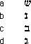 With Standard Keyboard