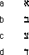 With Transliterated Version