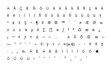 Non-changing ASCII characters