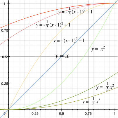 formulas.png